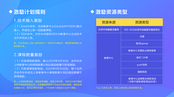 华为教育中心耀星•火花计划助力合作伙伴实现多重增长 共赢智慧教育未来