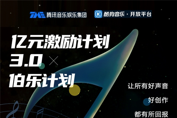 Kugou Open Platform “Billion Yuan Incentive 3.0 x Bole Plan” with a maximum profit of 100%_TOM News