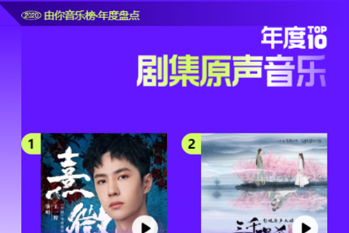 您的音乐排行榜发布2020年多维数据清单，解码中国音乐流行度_TOM新闻
