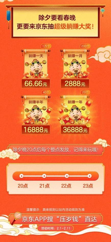 京东年货节这波“压岁钱”，天天都能领，人人都有份！