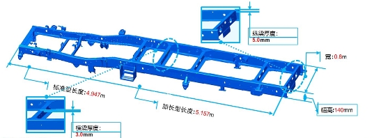 农时已到，北汽昌河K21/K22助力春耕“起跑加速”