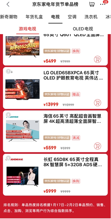 京东异地订单再次火爆，助力原年人遥寄情思