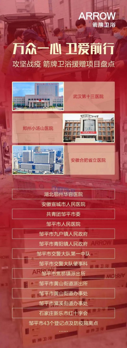 承担社会责任，践行社会公益 箭牌家居获“企业社会责任行业典范”