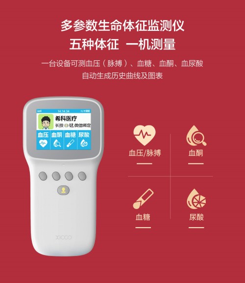 新年有心意，希科多体征新年礼盒为你带来不一样的选择