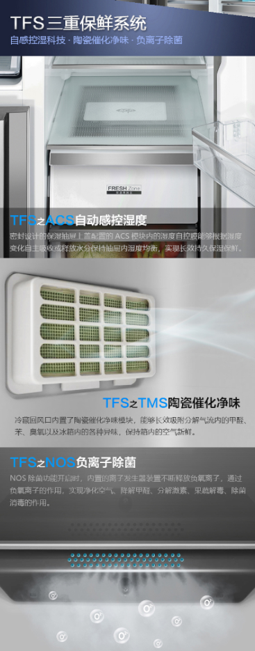 伊莱克斯高端冰洗引领新风尚：超值攻略过年春 品质尖货购不停