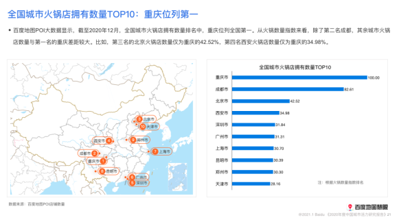 2020年度人口吸引力TOP3城市均在广东 百度地图2020城市活力报告洞悉城市民生