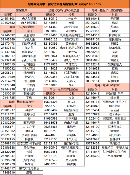 苏宁易购请全国人民免费看电影，网友挑战10天看完100部电影