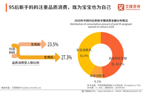 母婴行业新风向渐显,爱得利等品牌需应对新业态