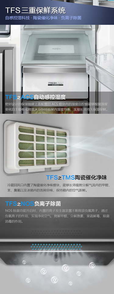 伊莱克斯极致保鲜科技倾力加持健康生活：同享一鲜 别样团圆