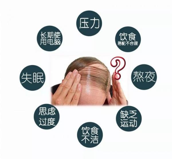 安树健发滋养氨基酸洗护系列，秀发问题一网打尽！