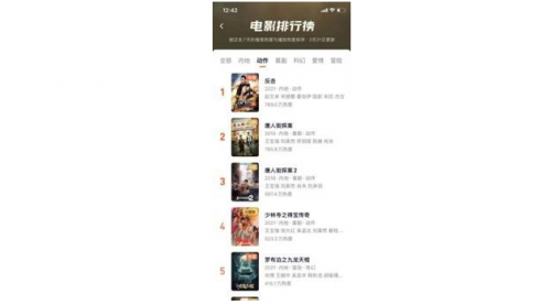 赵文卓《反击》大爆 硬核动作片在网络电影春节档“元年”交上全网热度霸榜第一的“答卷”