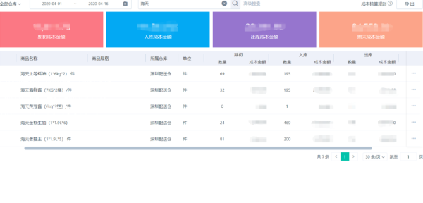 数字供应链转型，生鲜食材企业实现全渠道业务在线化