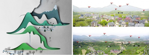杭州盛和美：如何从专业设计角度看景区标识导视设计
