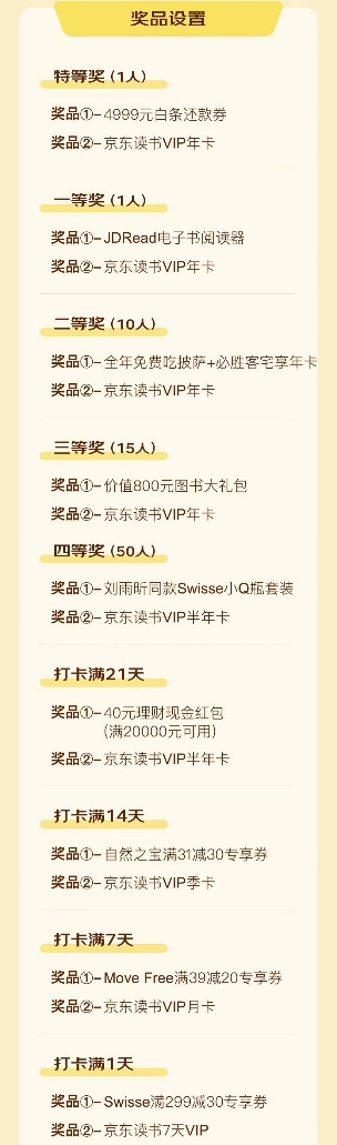 京东PLUS会员春节年礼来了：读书打卡就有机会全年免费吃披萨，帮你还4999元白条