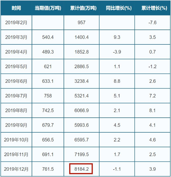 科茂废塑料化学循环助力碳中和目标实现