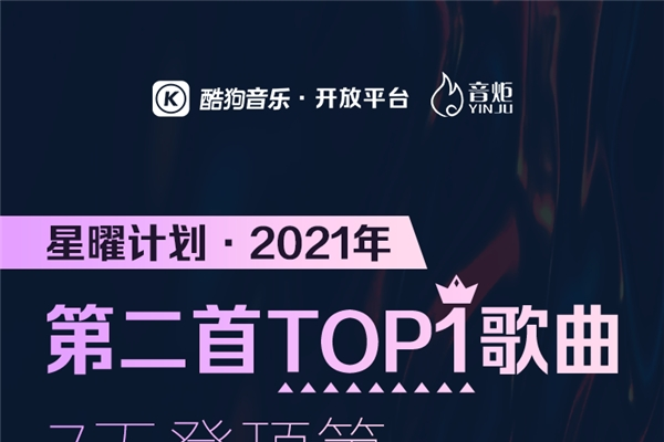 库沟星耀计划成为2021年的第二个TOP1，“空”将是7天之内的第一_TOM新闻