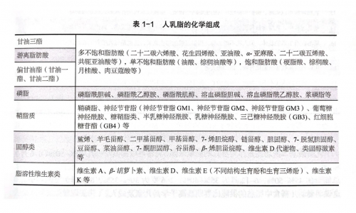 如何让宝宝喝上和母乳一样的奶粉？