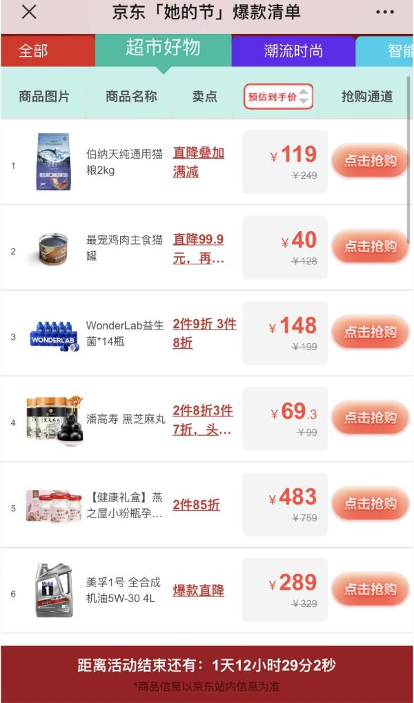 京东“她的节”内部剁手指南上线！为“她”纾解三千烦恼丝