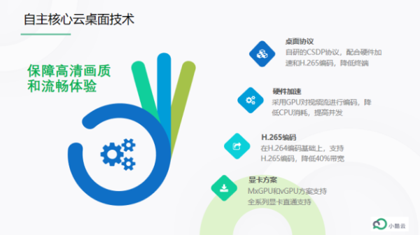 巨头云集的云电脑市场，为何小酷云一枝独秀？