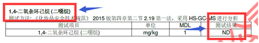 质量月杏璞霜在行动：9大检测项目为安全再加码