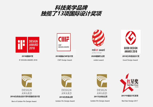usmile——独揽13项国内外设计大奖的中国首个全面口腔护理品牌