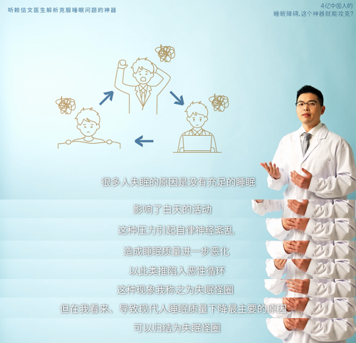 蜗牛睡眠携手三得利健康发布失眠中国白皮书，“芝麻素”打破失眠怪圈