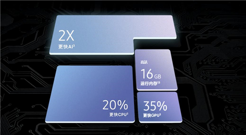 手游黑科技 三星Galaxy S21 5G系列获泰尔实验室五星级认证