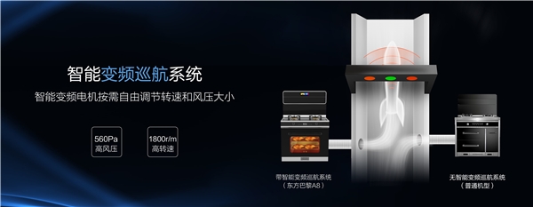 拜托厨房窒息感，集成灶应该这么选