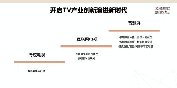 华为“带娃神器”解放你的个人时间 智慧屏S系列为你守护儿童健康