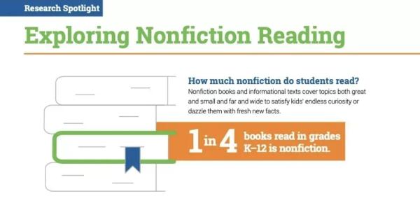 孩子的阅读不该只有童话，ABC Learning 为中国孩子提供海量科普读物！