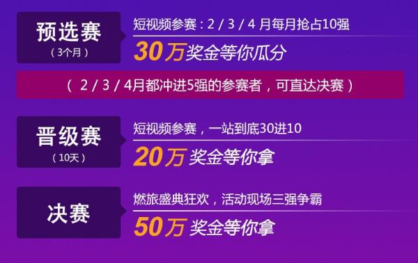 旅游脱口秀丨跨界即时尚，旅游娱乐化再升级！