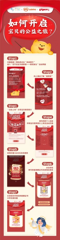 救助唇腭裂儿童 乐友携手嫣然发起“微笑新生”