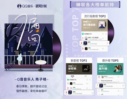 陈子晴《偏向》持续走红，QQ音乐开放平台“银河计划”热歌不断