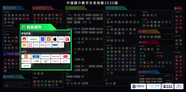 首家聚焦“终端媒体”学习平台——OPPO营销学院正式上线