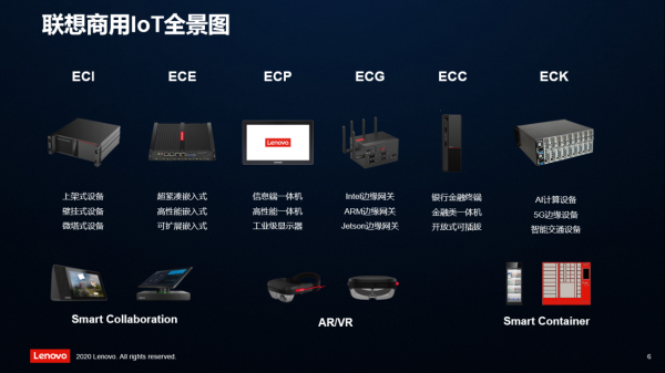 业界标杆！联想ECG边缘网关获年度中国智能制造优秀推荐产品