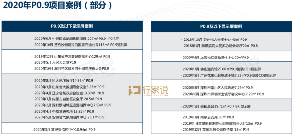 华为、TCL、京东方、利亚德国内四巨头同时出现！这件大事发出了三个重要信号