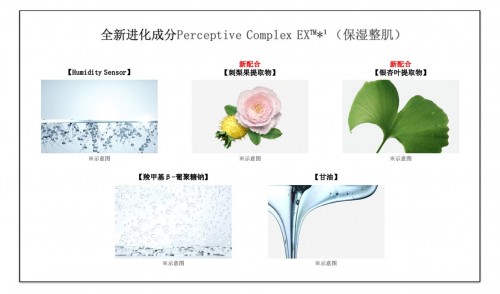 “THE GINZA御银座”品牌焕新 全新升级独特复合成分，打造臻泽健康美肌