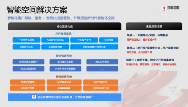2021中国智能交通市场年会：百度地图发布交通新基建数字底座解决方案