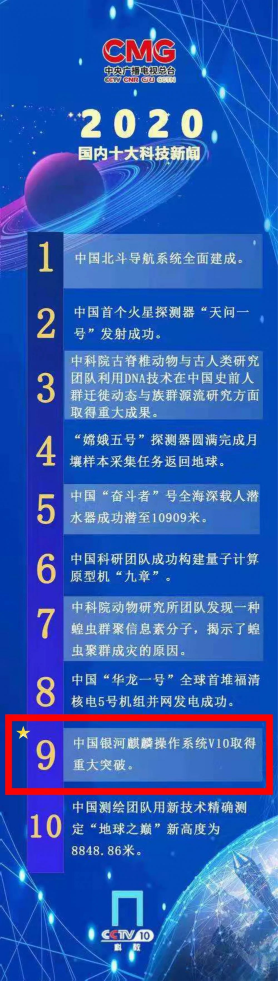 “1+1”大于2，麒麟软件开启数字化转型新纪元