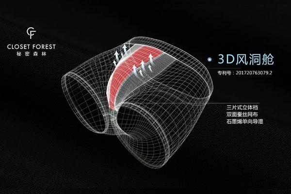 小内裤也有大讲究，懂这些才能选对！