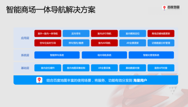 2021中国智能交通市场年会：百度地图发布交通新基建数字底座解决方案