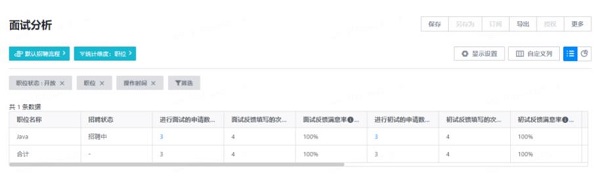 招聘旺季来临，Moka让面试不再是体力活