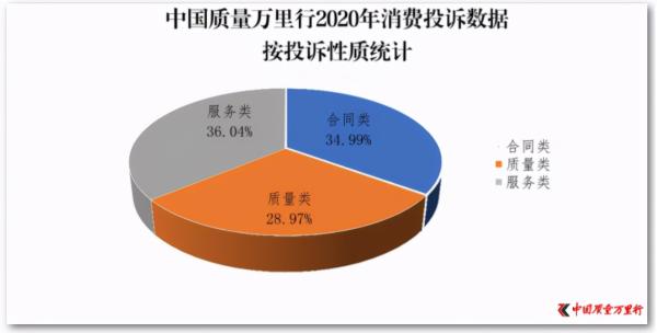 保障微信生态消费安全，有赞担保加码多项综合性服务能力