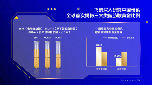 飞鹤看齐航天品质，致敬探月精神