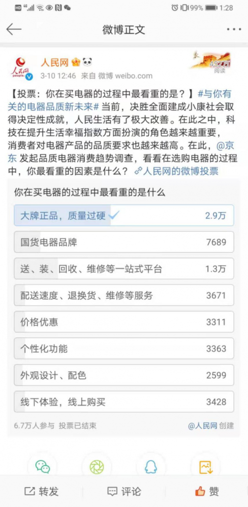 电器消费投票现场亲密互动 京东与海尔等大牌在线安利高品质电器