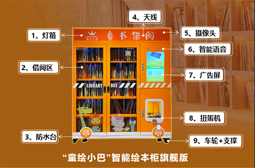 天九共享赋能童绘王国 揭秘绘本产业的正确打开方式