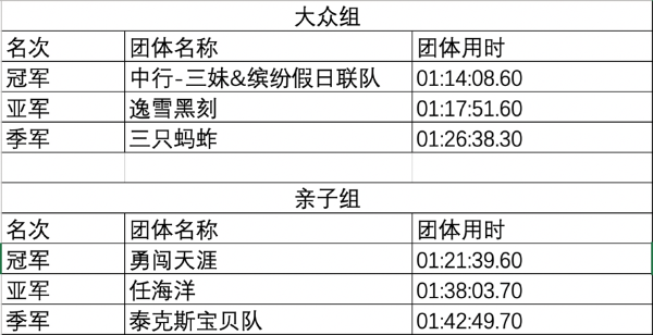 亚布力，体操王子陈一冰滑雪赛首秀超级定点！ 三山朝圣赛，向中国滑雪冠军致敬