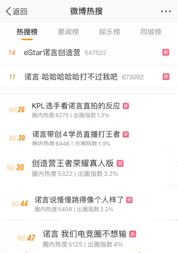 2021KPL春季赛燃情开战!微博连续第5年成为KPL官方战略社交媒体合作平台!