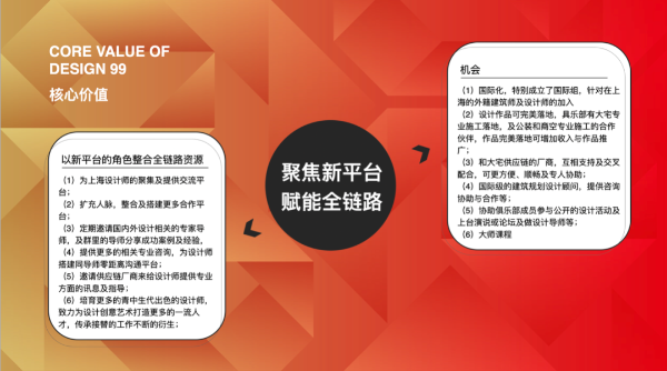 “设计99” 九牛万象迎春嘉年华，百位设计师共襄盛举擘画未来
