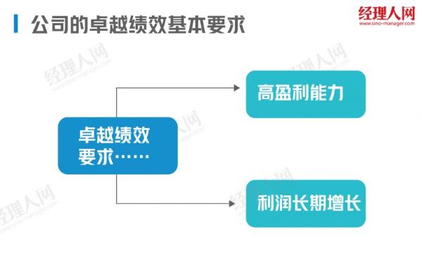 我乐家居，占领用户心智